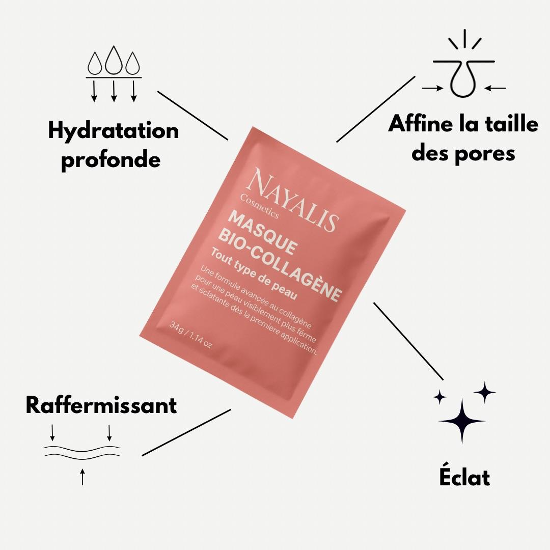 Masque au Bio-Collagène